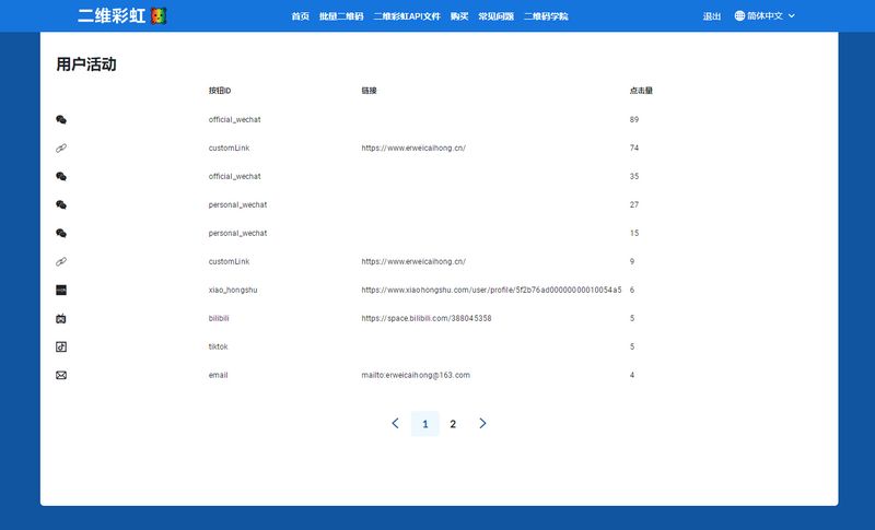 二维彩虹二维码生成器 二维彩虹二维码生成器