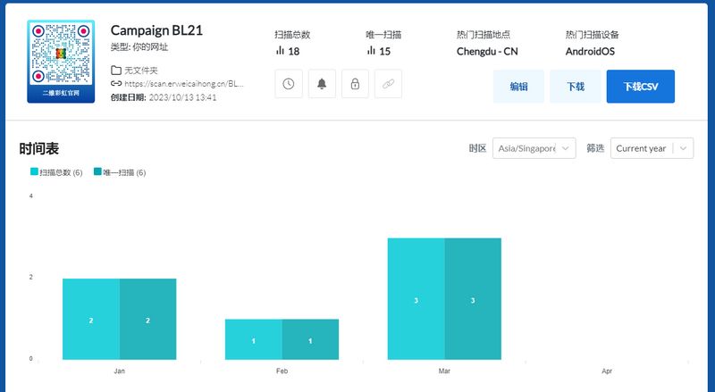 网址二维码-动态二维码