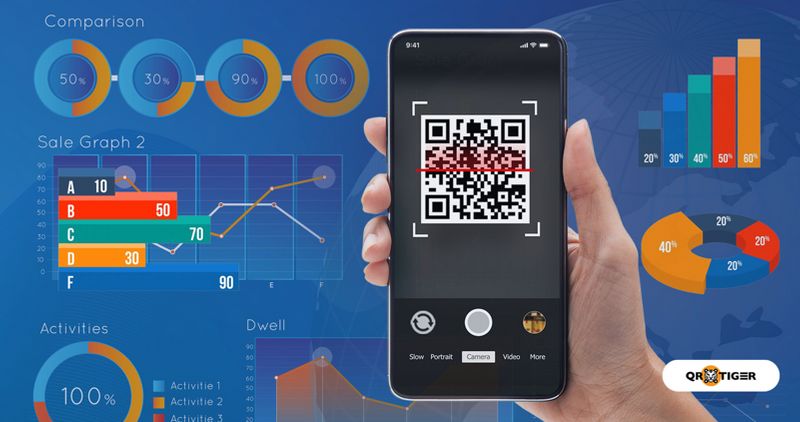 QR Tiger 2025年度报告：二维码在全球范围内的应用和数据分析！